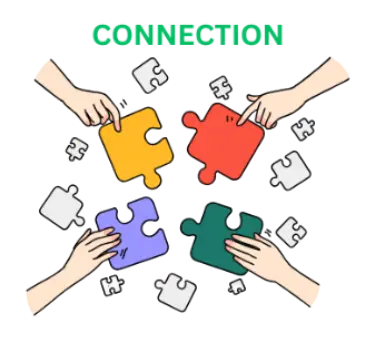 connections